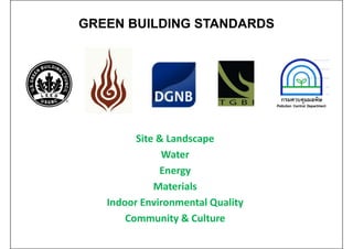 GREEN BUILDING STANDARDS
Site & Landscape 
Water
Energy
Materials
Indoor Environmental Quality
Community & Culture
 