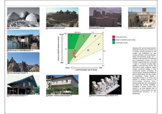 50
100
0 50 100
C
B+AS
BEE=1.5BEE=3.0
BEE=0.5
Loading
Quality
B-
BEE=1.0
(Very sustainable)
(Unsustainable)
30
60 BEE=2.0 B-
 