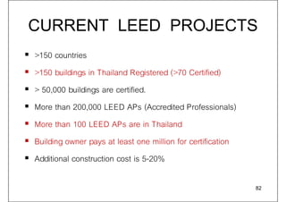 CURRENT LEED PROJECTS
 >150 countries
 >150 buildings in Thailand Registered (>70 Certified)
 > 50,000 buildings are certified.
 More than 200,000 LEED APs (Accredited Professionals)
 More than 100 LEED APs are in Thailand
 Building owner pays at least one million for certification
 Additional construction cost is 5-20%
82
 