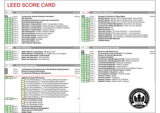 87
Yes ? No
12 2 Sustainable Sites 14 Points
Y Prereq 1 Construction Activity Pollution Prevention Required
1 Credit 1 Site Selection 1
1 Credit 2 Development Density & Community Connectivity 1
1 Credit 3 Brownfield Redevelopment 1
1 Credit 4.1 Alternative Transportation, Public Transportation Access 1
1 Credit 4.2 Alternative Transportation, Bicycle Storage & Changing Rooms 1
1 Credit 4.3 Alternative Transportation, Low-Emitting & Fuel-Efficient Vehicles 1
1 Credit 4.4 Alternative Transportation, Parking Capacity 1
1 Credit 5.1 Site Development, Protect or Restore Habitat 1
1 Credit 5.2 Site Development, Maximize Open Space 1
1 Credit 6.1 Stormwater Design, Quantity Control 1
1 Credit 6.2 Stormwater Design, Quality Control 1
1 Credit 7.1 Heat Island Effect, Non-Roof 1
1 Credit 7.2 Heat Island Effect, Roof 1
1 Credit 8 Light Pollution Reduction 1
5 Water Efficiency 5 Points
1 Credit 1.1 Water Efficient Landscaping, Reduce by 50% 1
1 Credit 1.2 Water Efficient Landscaping, No Potable Use or No Irrigation 1
1 Credit 2 Innovative Wastewater Technologies 1
1 Credit 3.1 Water Use Reduction, 20% Reduction 1
1 Credit 3.2 Water Use Reduction, 30% Reduction 1
9 2 Energy & Atmosphere 17 Points
Y Prereq 1 Fundamental Commissioning of the Building Energy Systems Required
Y Prereq 2 Minimum Energy Performance Required
Y Prereq 3 Fundamental Refrigerant Management Required
6 Credit 1 Optimize Energy Performance 1 to 10
10.5% New Buildings or 3.5% Existing Building Renovations 1
14% New Buildings or 7% Existing Building Renovations 2
17.5% New Buildings or 10.5% Existing Building Renovations 3
21% New Buildings or 14% Existing Building Renovations 4
24.5% New Buildings or 17.5% Existing Building Renovations 5
6 28% New Buildings or 21% Existing Building Renovations 6
31.5% New Buildings or 24.5% Existing Building Renovations 7
35% New Buildings or 28% Existing Building Renovations 8
38.5% New Buildings or 31.5% Existing Building Renovations 9
42% New Buildings or 35% Existing Building Renovations 10
1 Credit 2 On-Site Renewable Energy 1 to 3
2.5% Renewable Energy 1
7.5% Renewable Energy 2
12.5% Renewable Energy 3
1 Credit 3 Enhanced Commissioning 1
1 Credit 4 Enhanced Refrigerant Management 1
1 Credit 5 Measurement & Verification 1
1 Credit 6 Green Power 1
*Note for EAc1: All LEED for New Construction projects registered after June 26th
, 2007 are required to achieve at least two (2) points under EAc1.
3 10 Materials & Resources 13 Points
Y Prereq 1 Storage & Collection of Recyclables Required
1 Credit 1.1 Building Reuse, Maintain 75% of Existing Walls, Floors & Roof 1
1 Credit 1.2 Building Reuse, Maintain 95% of Existing Walls, Floors & Roof 1
1 Credit 1.3 Building Reuse, Maintain 50% of Interior Non-Structural Elements 1
1 Credit 2.1 Construction Waste Management, Divert 50% from Disposal 1
1 Credit 2.2 Construction Waste Management, Divert 75% from Disposal 1
1 Credit 3.1 Materials Reuse, 5% 1
1 Credit 3.2 Materials Reuse,10% 1
1 Credit 4.1 Recycled Content, 10% (post-consumer + ½ pre-consumer) 1
1 Credit 4.2 Recycled Content, 20% (post-consumer + ½ pre-consumer) 1
1 Credit 5.1 Regional Materials, 10% Extracted, Processed & Manufactured Region 1
1 Credit 5.2 Regional Materials, 20% Extracted, Processed & Manufactured Region 1
1 Credit 6 Rapidly Renewable Materials 1
1 Credit 7 Certified Wood 1
11 4 Indoor Environmental Quality 15 Points
Y Prereq 1 Minimum IAQ Performance Required
Y Prereq 2 Environmental Tobacco Smoke (ETS) Control Required
1 Credit 1 Outdoor Air Delivery Monitoring 1
1 Credit 2 Increased Ventilation 1
1 Credit 3.1 Construction IAQ Management Plan, During Construction 1
1 Credit 3.2 Construction IAQ Management Plan, Before Occupancy 1
1 Credit 4.1 Low-Emitting Materials, Adhesives & Sealants 1
1 Credit 4.2 Low-Emitting Materials, Paints & Coatings 1
1 Credit 4.3 Low-Emitting Materials, Carpet Systems 1
1 Credit 4.4 Low-Emitting Materials, Composite Wood & Agrifiber Products 1
1 Credit 5 Indoor Chemical & Pollutant Source Control 1
1 Credit 6.1 Controllability of Systems, Lighting 1
1 Credit 6.2 Controllability of Systems, Thermal Comfort 1
1 Credit 7.1 Thermal Comfort, Design 1
1 Credit 7.2 Thermal Comfort, Verification 1
1 Credit 8.1 Daylight & Views, Daylight 75% of Spaces 1
1 Credit 8.2 Daylight & Views, Views for 90% of Spaces 1
LEED SCORE CARD
 