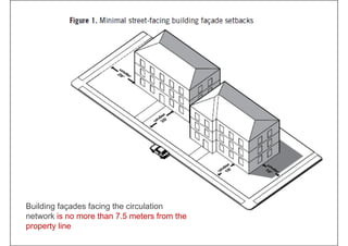 Building façades facing the circulation
network is no more than 7.5 meters from the
property line
 