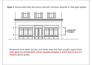 All ground-level retail, service, and trade uses that face a public space have
clear glass on at least 60% of their façades between 3 and 8 feet (9 and 2.5
meters) above grade.
 
