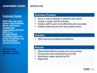 CUSTOMER STORY                                                                       AEGON (UK)



        Customer Quote                                                                             Business Problem
                                                                                                   •   Drive a ‘sea of change’ in systems and culture
        SAS lets us work                                                                           •   Create a single view of business
        faster and smarter.                                                                        •   Enable staff to work more efficiently and accurately
        More and more                                                                              •   Address data security and data quality issues
        people are
        requesting access:
        SAS is a
        fundamental                                                                                Solution
        building block for
        what to achieve as                                                                         • SAS Insurance Analytics Architecture
        the business
        moves forward.
                                                                                                   Results
        Charles Ewing
        Manager, Finance                                                                           •   Measurable efficiency gains plus cost savings
        Business Solutions                                                                         •   Processing times improved by up to 60x
                                                                                                   •   Mainframe usage reduced by 9%
                                                                                                   •   Rapid ROI




C op yr i g h t © 2 0 1 2 , S A S I n s t i t u t e I n c . A l l r i g h t s r es er v e d .
 