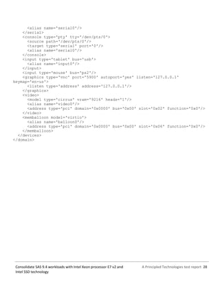 A Principled Technologies test report 28Consolidate SAS 9.4 workloads with Intel Xeon processor E7 v2 and
Intel SSD technology
<alias name='serial0'/>
</serial>
<console type='pty' tty='/dev/pts/0'>
<source path='/dev/pts/0'/>
<target type='serial' port='0'/>
<alias name='serial0'/>
</console>
<input type='tablet' bus='usb'>
<alias name='input0'/>
</input>
<input type='mouse' bus='ps2'/>
<graphics type='vnc' port='5900' autoport='yes' listen='127.0.0.1'
keymap='en-us'>
<listen type='address' address='127.0.0.1'/>
</graphics>
<video>
<model type='cirrus' vram='9216' heads='1'/>
<alias name='video0'/>
<address type='pci' domain='0x0000' bus='0x00' slot='0x02' function='0x0'/>
</video>
<memballoon model='virtio'>
<alias name='balloon0'/>
<address type='pci' domain='0x0000' bus='0x00' slot='0x06' function='0x0'/>
</memballoon>
</devices>
</domain>
 