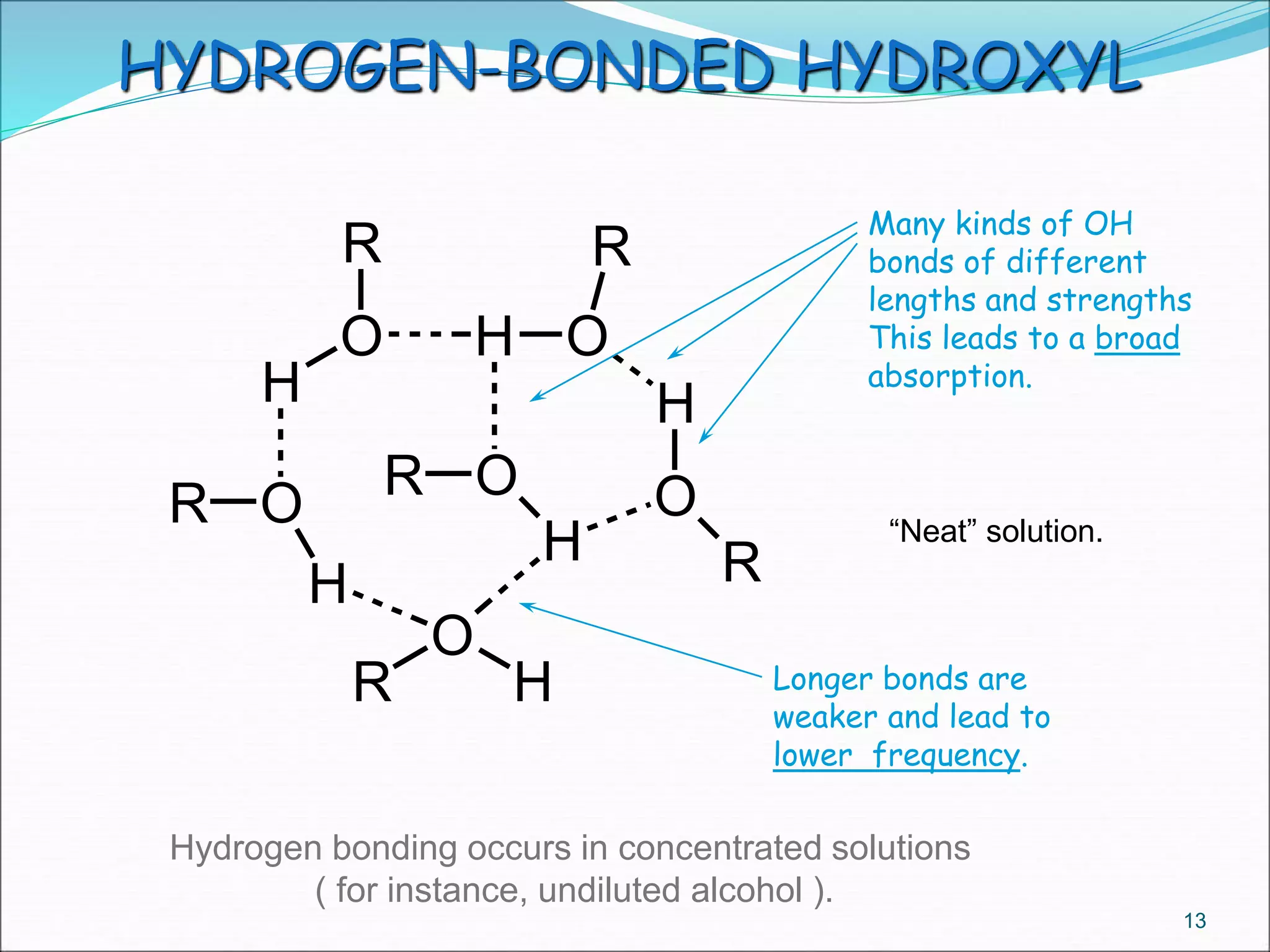 O
H
R
O
H
R
R O
H
R
OH
H
R O
R H
O
HYDROGEN-BONDED HYDROXYL
Many kinds of OH
bonds of different
lengths and strengths
This leads to a broad
absorption.
Longer bonds are
weaker and lead to
lower frequency.
Hydrogen bonding occurs in concentrated solutions
( for instance, undiluted alcohol ).
“Neat” solution.
13
 