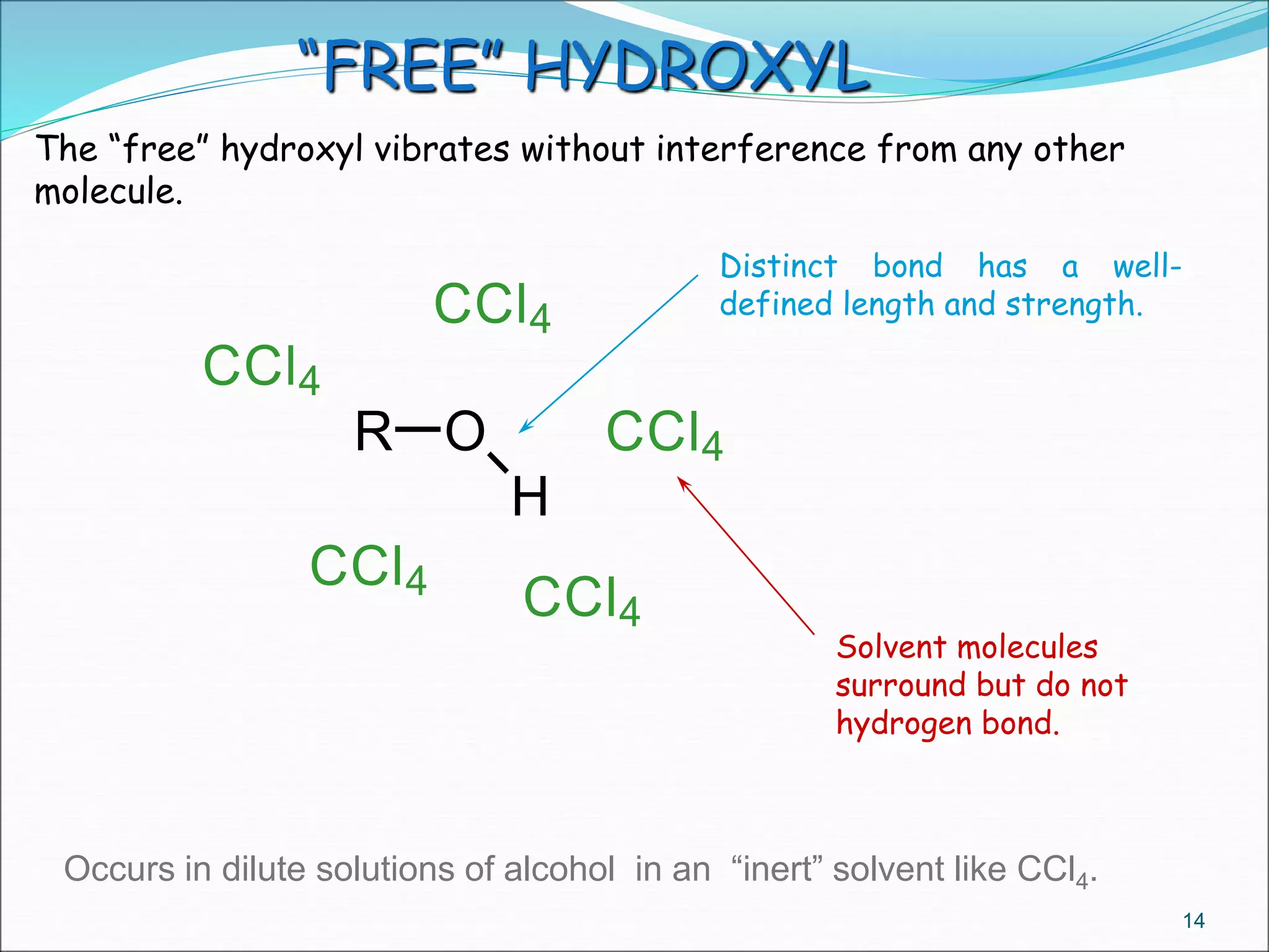 “FREE” HYDROXYL
R O
H
CCl4
CCl4
CCl4
CCl4
CCl4
Distinct bond has a well-
defined length and strength.
Occurs in dilute solutions of alcohol in an “inert” solvent like CCl4.
Solvent molecules
surround but do not
hydrogen bond.
The “free” hydroxyl vibrates without interference from any other
molecule.
14
 