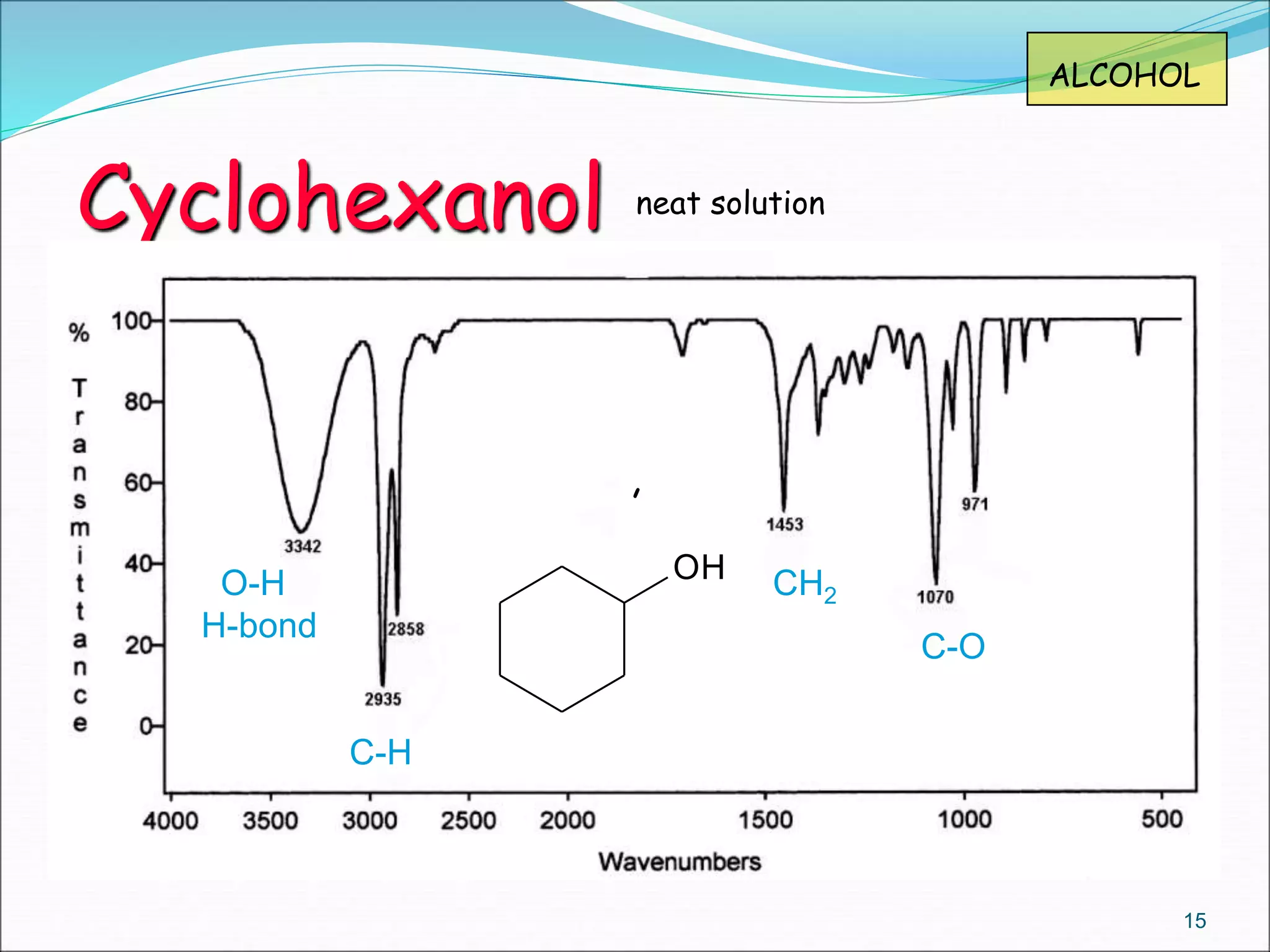 Cyclohexanol
15
OHO-H
H-bond
C-H
C-O
CH2
ALCOHOL
neat solution
,
 