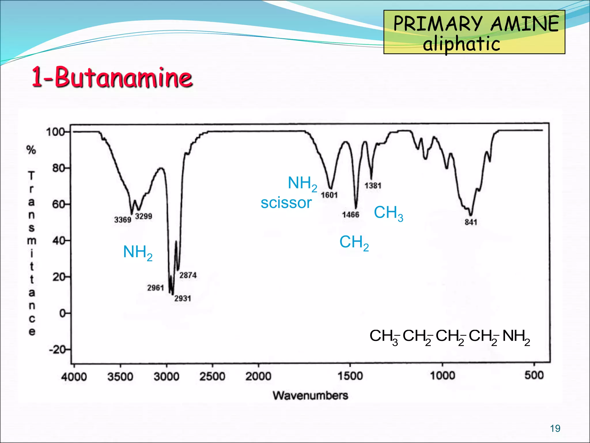 CH3
CH2
CH2
CH2
NH2
NH2
NH2
scissor
CH2
CH3
PRIMARY AMINE
aliphatic
1-Butanamine
19
 