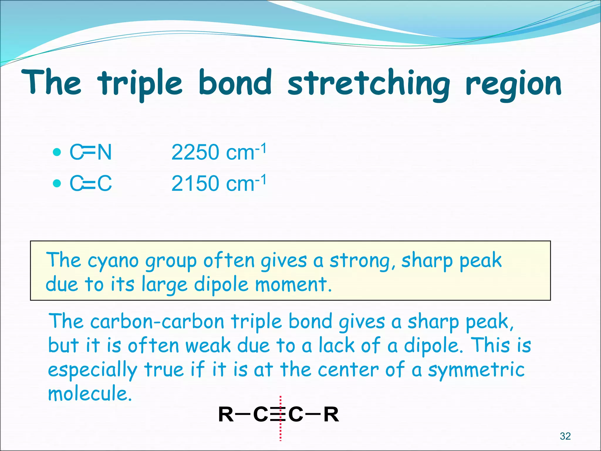 The triple bond stretching region
 C N 2250 cm-1
 C C 2150 cm-1
32
=
=
The cyano group often gives a strong, sharp peak
due to its large dipole moment.
The carbon-carbon triple bond gives a sharp peak,
but it is often weak due to a lack of a dipole. This is
especially true if it is at the center of a symmetric
molecule.
R C C R
 