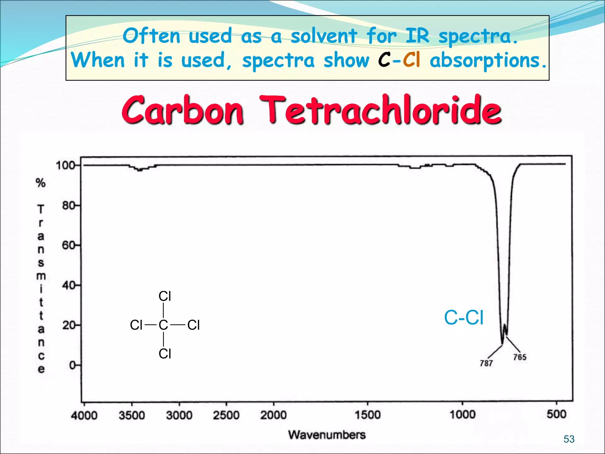 CCl Cl
Cl
Cl
Often used as a solvent for IR spectra.
When it is used, spectra show C-Cl absorptions.
C-Cl
Carbon Tetrachloride
53
 