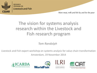 The vision for systems analysis 
research within the Livestock and 
Fish research program 
Tom Randolph 
Livestock and Fish expert workshop on systems analysis for value chain transformation 
Amsterdam, 19 November 2014 
 