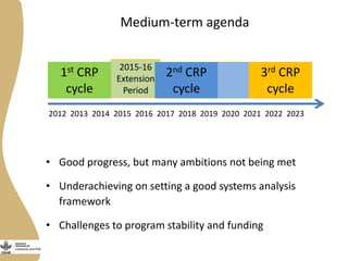 The vision for systems analysis research within the Livestock and Fish research program