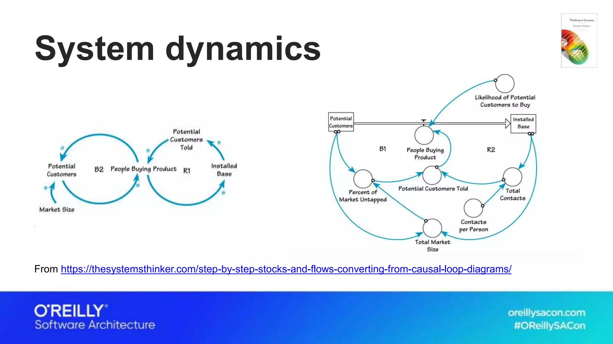 System dynamics
From https://thesystemsthinker.com/step-by-step-stocks-and-flows-converting-from-causal-loop-diagrams/
 