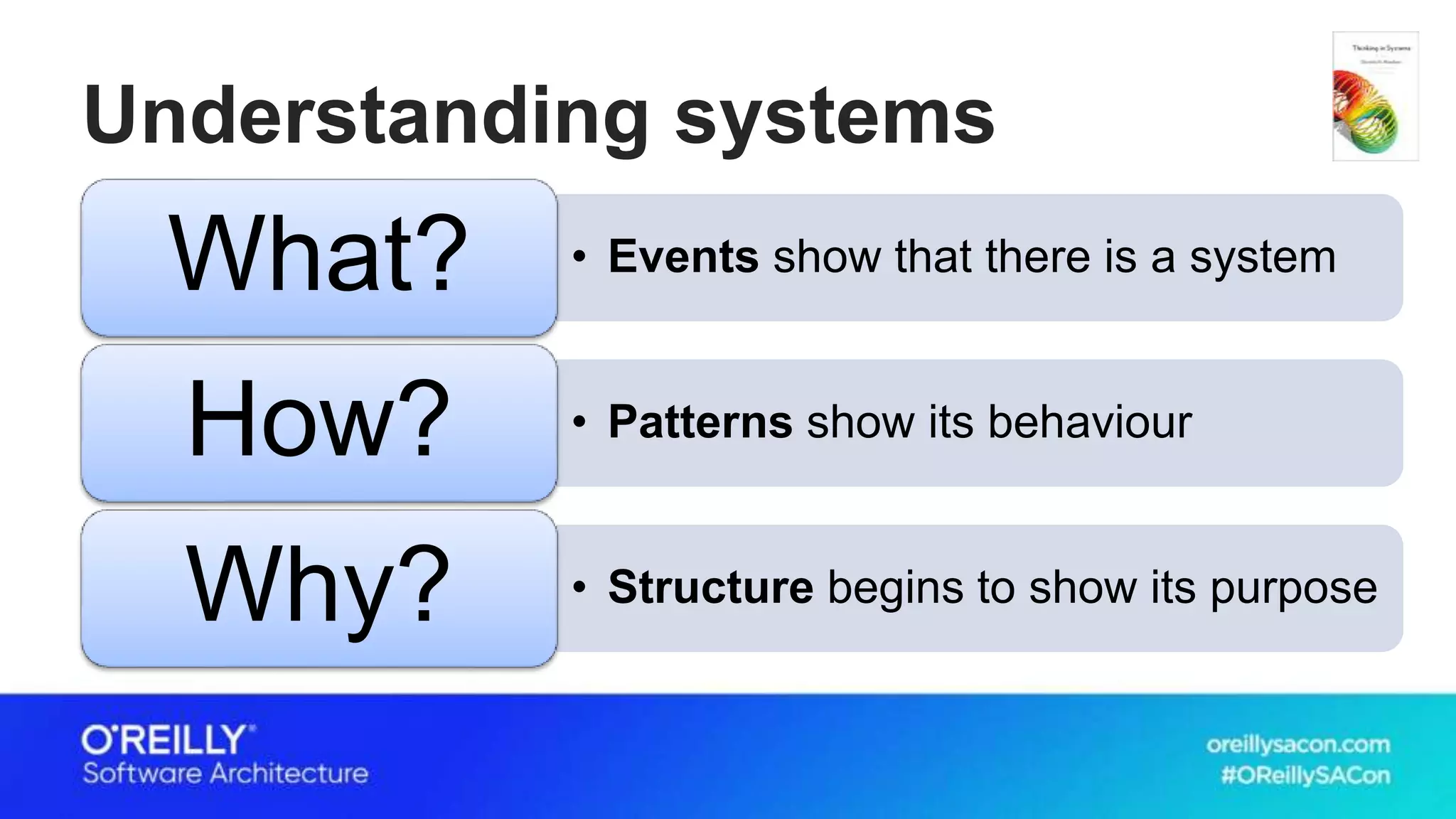Understanding systems
• Events show that there is a systemWhat?
• Patterns show its behaviourHow?
• Structure begins to show its purposeWhy?
 