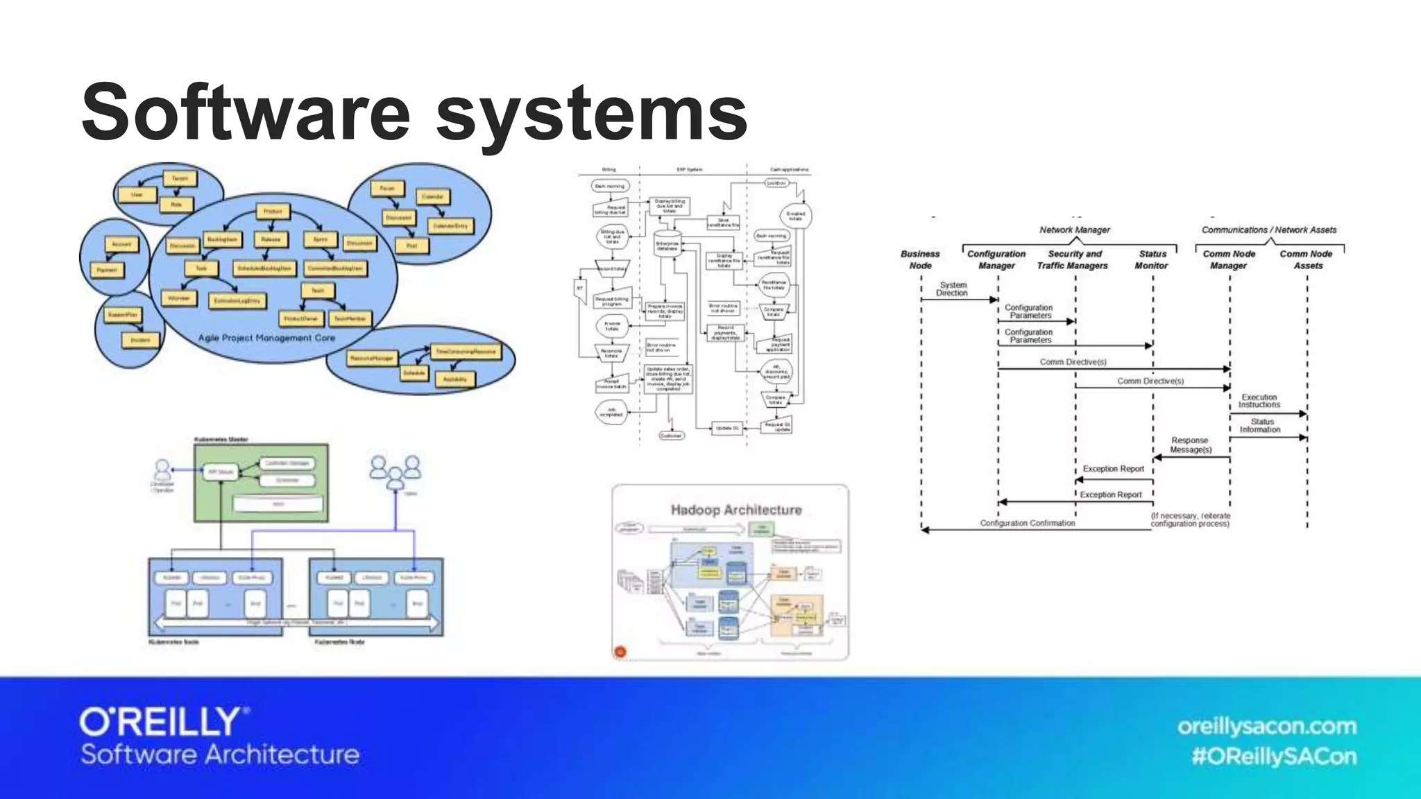 Software systems
 