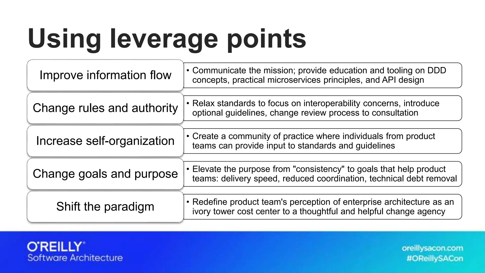 Using leverage points
• Communicate the mission; provide education and tooling on DDD
concepts, practical microservices principles, and API designImprove information flow
• Relax standards to focus on interoperability concerns, introduce
optional guidelines, change review process to consultationChange rules and authority
• Create a community of practice where individuals from product
teams can provide input to standards and guidelinesIncrease self-organization
• Elevate the purpose from "consistency" to goals that help product
teams: delivery speed, reduced coordination, technical debt removalChange goals and purpose
• Redefine product team's perception of enterprise architecture as an
ivory tower cost center to a thoughtful and helpful change agencyShift the paradigm
 