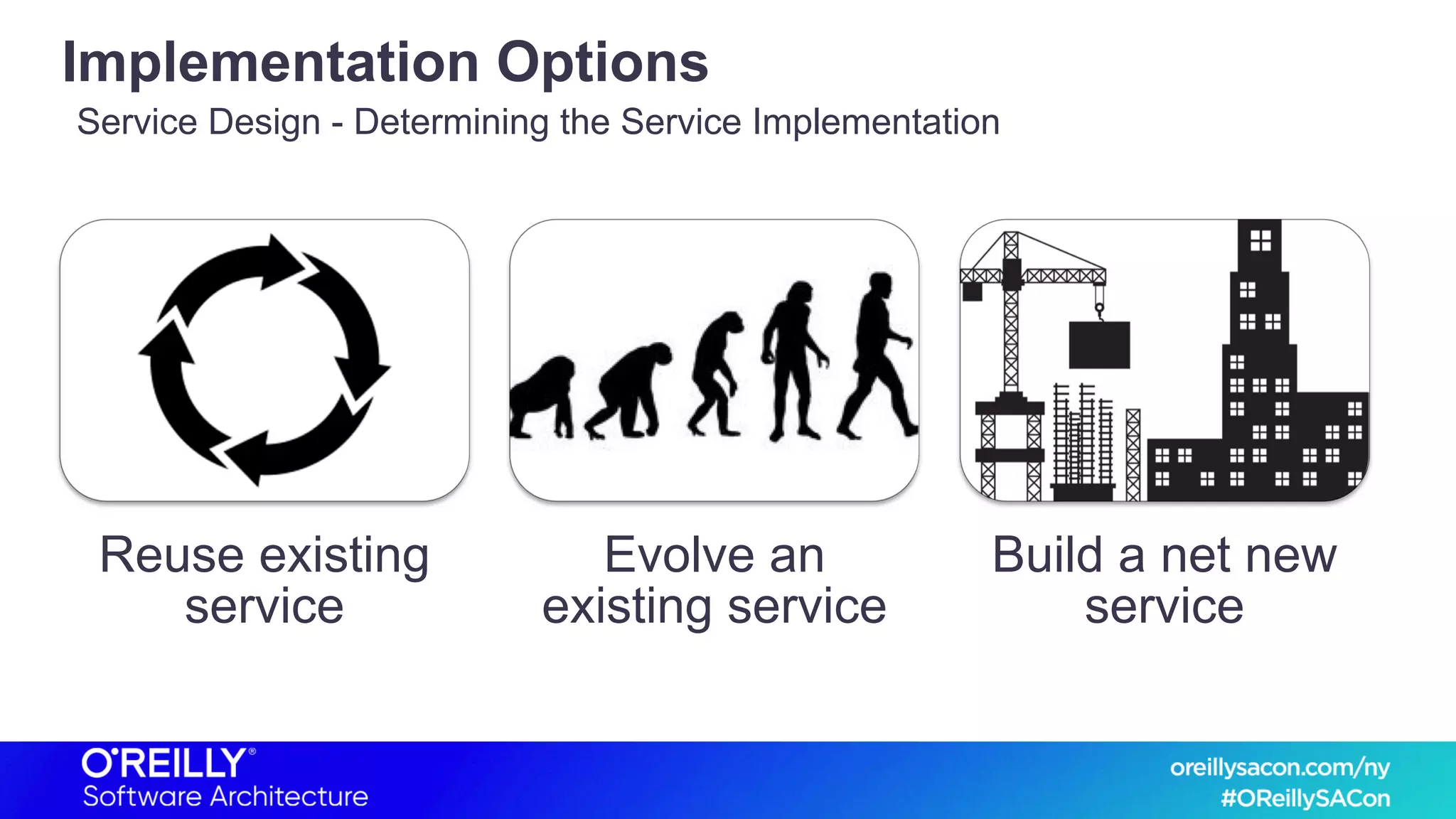 Implementation Options
Reuse existing
service
Evolve an
existing service
Build a net new
service
Service Design - Determining the Service Implementation
 