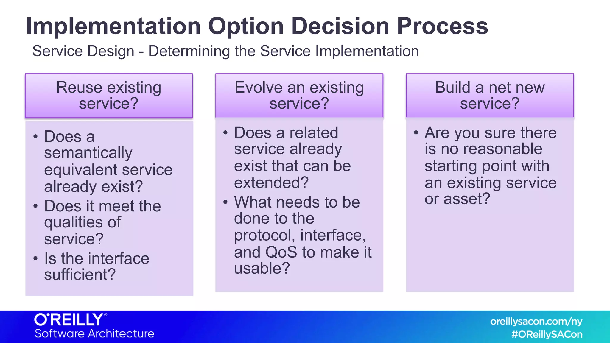 Implementation Option Decision Process
Reuse existing
service?
• Does a
semantically
equivalent service
already exist?
• Does it meet the
qualities of
service?
• Is the interface
sufficient?
Evolve an existing
service?
• Does a related
service already
exist that can be
extended?
• What needs to be
done to the
protocol, interface,
and QoS to make it
usable?
Build a net new
service?
• Are you sure there
is no reasonable
starting point with
an existing service
or asset?
Service Design - Determining the Service Implementation
 