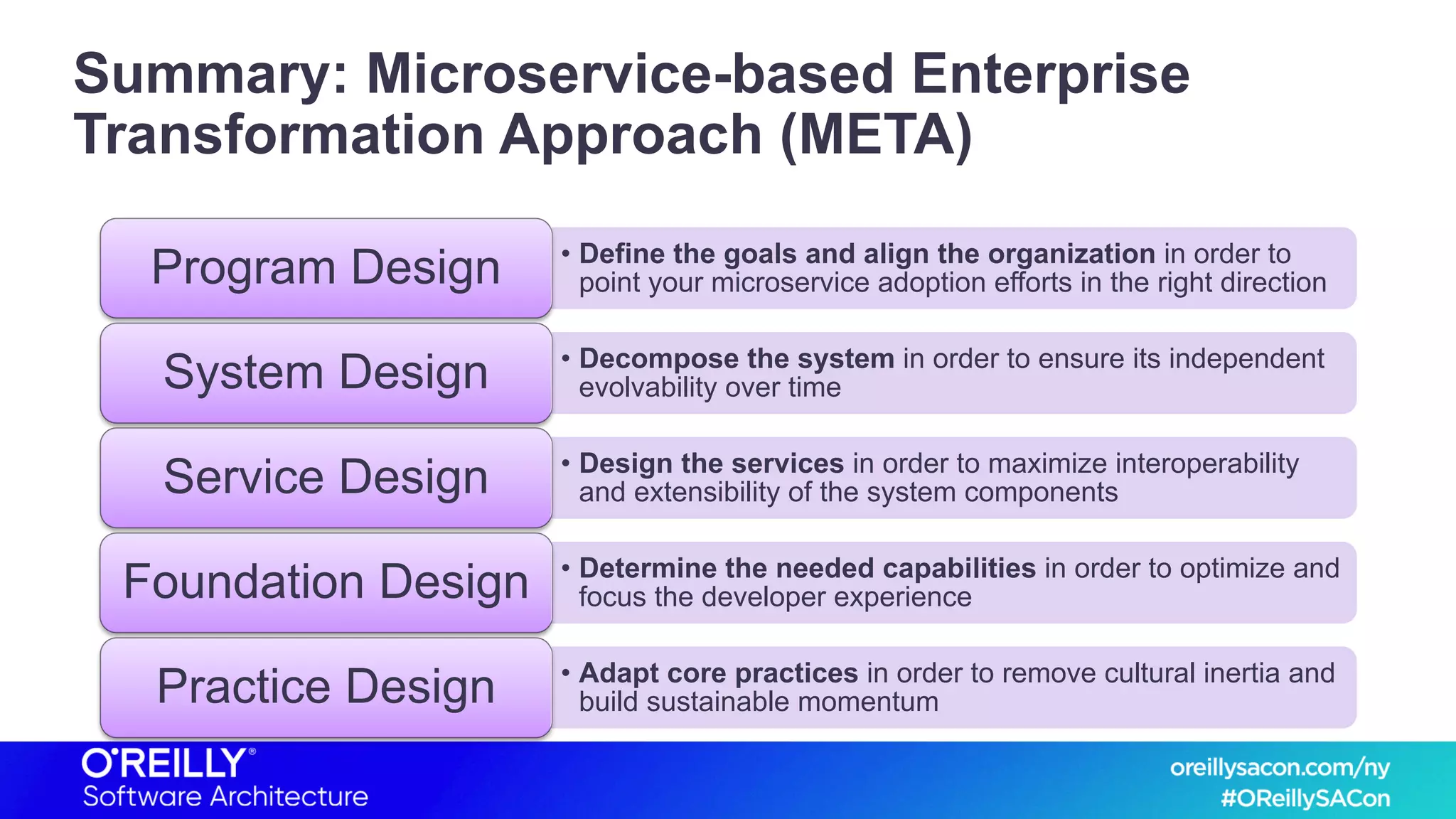 Summary: Microservice-based Enterprise
Transformation Approach (META)
• Define the goals and align the organization in order to
point your microservice adoption efforts in the right directionProgram Design
• Decompose the system in order to ensure its independent
evolvability over timeSystem Design
• Design the services in order to maximize interoperability
and extensibility of the system componentsService Design
• Determine the needed capabilities in order to optimize and
focus the developer experienceFoundation Design
• Adapt core practices in order to remove cultural inertia and
build sustainable momentumPractice Design
 