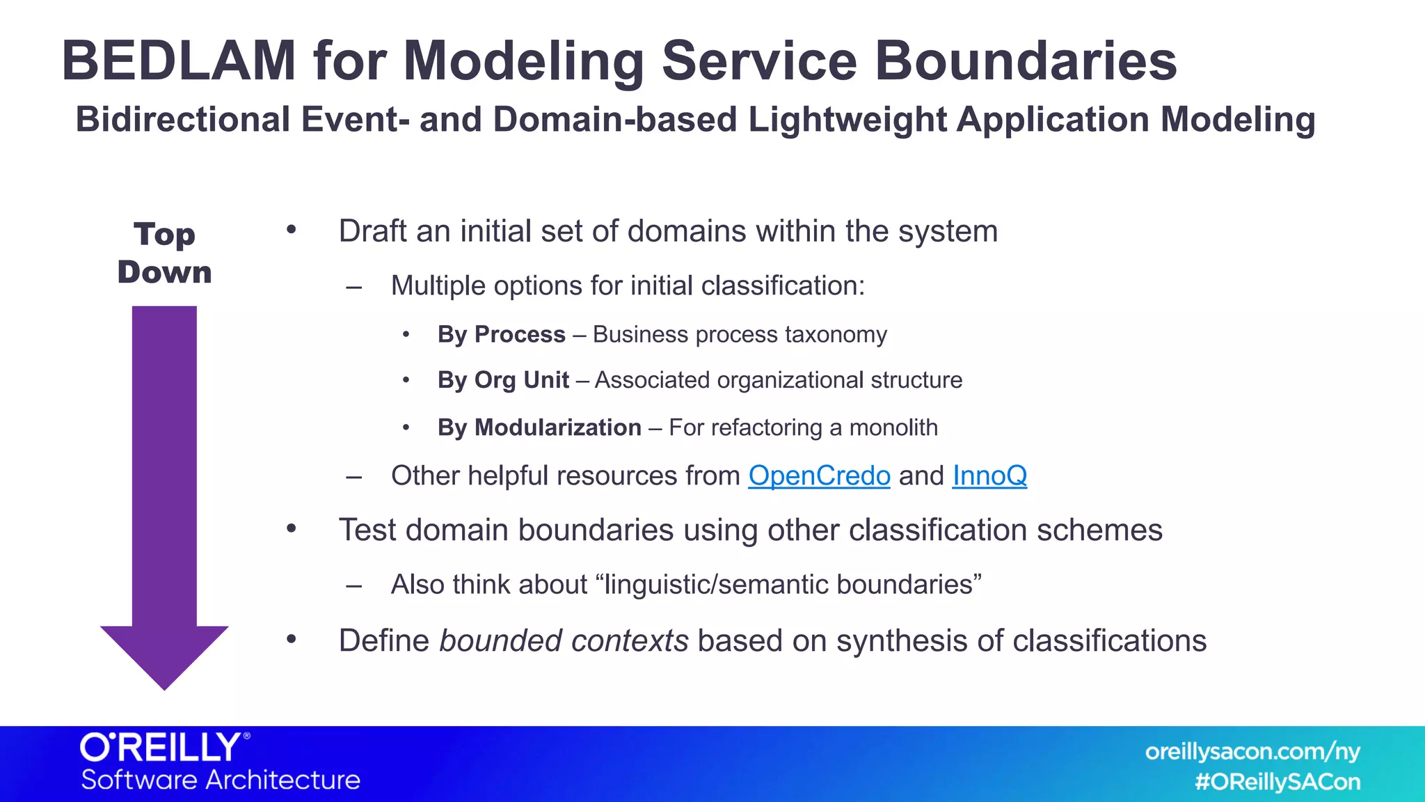 BEDLAM for Modeling Service Boundaries
• Draft an initial set of domains within the system
– Multiple options for initial classification:
• By Process – Business process taxonomy
• By Org Unit – Associated organizational structure
• By Modularization – For refactoring a monolith
– Other helpful resources from OpenCredo and InnoQ
• Test domain boundaries using other classification schemes
– Also think about “linguistic/semantic boundaries”
• Define bounded contexts based on synthesis of classifications
Bidirectional Event- and Domain-based Lightweight Application Modeling
Top
Down
 