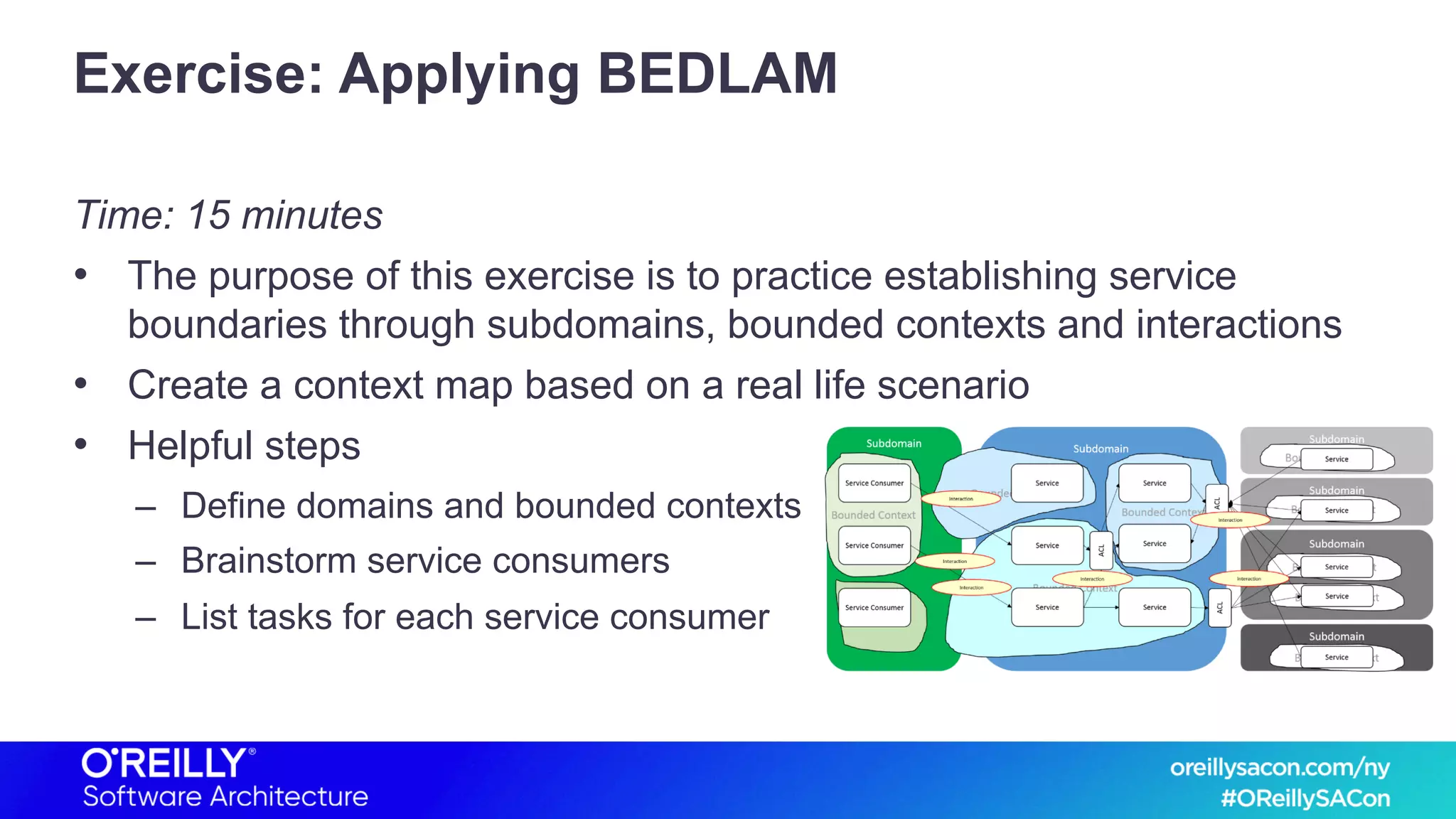 Exercise: Applying BEDLAM
Time: 15 minutes
• The purpose of this exercise is to practice establishing service
boundaries through subdomains, bounded contexts and interactions
• Create a context map based on a real life scenario
• Helpful steps
– Define domains and bounded contexts
– Brainstorm service consumers
– List tasks for each service consumer
 