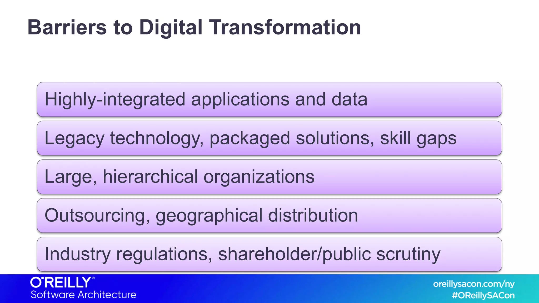 Barriers to Digital Transformation
Highly-integrated applications and data
Legacy technology, packaged solutions, skill gaps
Large, hierarchical organizations
Outsourcing, geographical distribution
Industry regulations, shareholder/public scrutiny
 