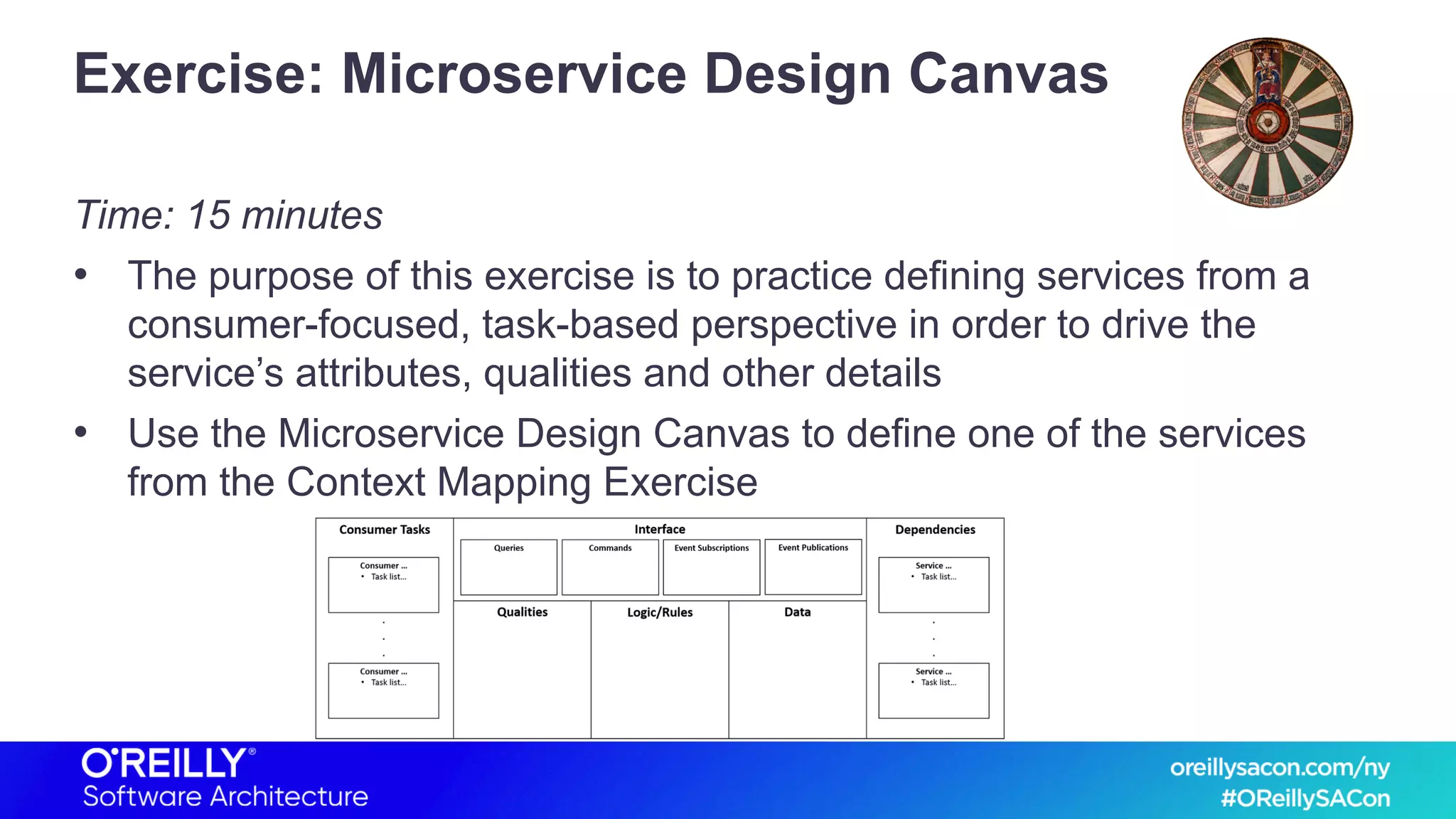 Exercise: Microservice Design Canvas
Time: 15 minutes
• The purpose of this exercise is to practice defining services from a
consumer-focused, task-based perspective in order to drive the
service’s attributes, qualities and other details
• Use the Microservice Design Canvas to define one of the services
from the Context Mapping Exercise
 
