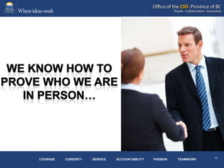 COURAGE   CURIOSITY   SERVICE   ACCOUNTABILITY   PASSION   TEAMWORK
 