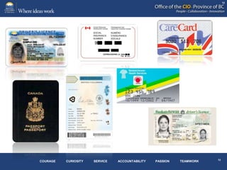 COURAGE   CURIOSITY   SERVICE   ACCOUNTABILITY   PASSION   TEAMWORK
 