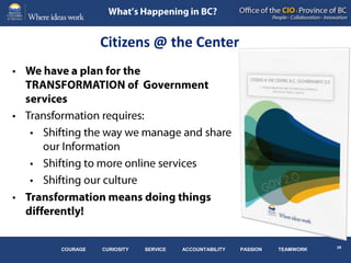 Citizens @ the Center




COURAGE   CURIOSITY   SERVICE   ACCOUNTABILITY   PASSION   TEAMWORK
 