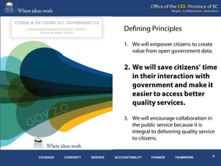 COURAGE   CURIOSITY   SERVICE   ACCOUNTABILITY   PASSION   TEAMWORK
 