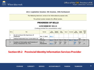 COURAGE   CURIOSITY   SERVICE   ACCOUNTABILITY   PASSION   TEAMWORK
 