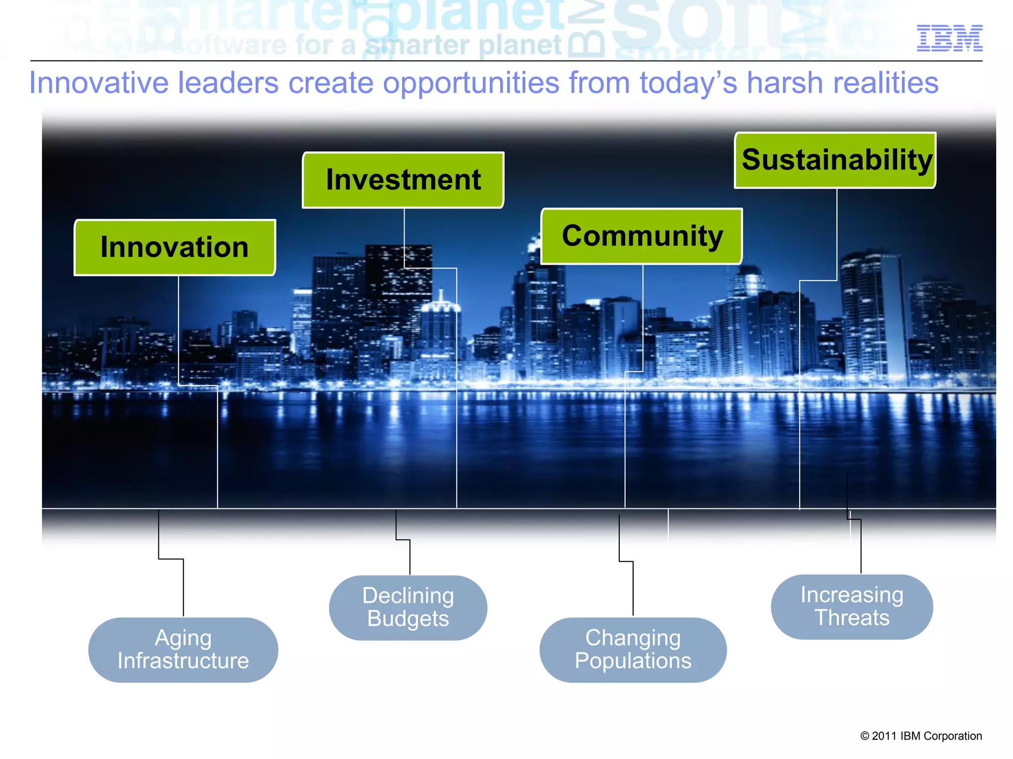 Innovative leaders create opportunities from today’s harsh realities

                                                      Sustainability
                       Investment

     Innovation                        Community




                         Declining                        Increasing
                         Budgets                            Threats
          Aging                          Changing
      Infrastructure                    Populations


                                                               © 2011 IBM Corporation
 
