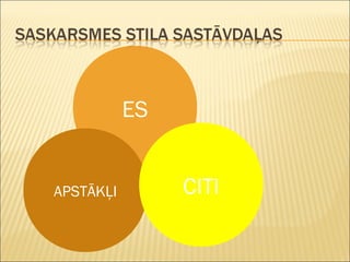 ES
APSTĀKĻI CITI
 