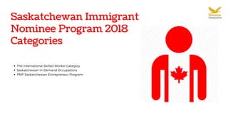 Saskatchewan Immigrant
Nominee Program 2018
Categories
The International Skilled Worker Category
Saskatchewan In-Demand Occupations
PNP Saskatchewan Entrepreneur Program
 