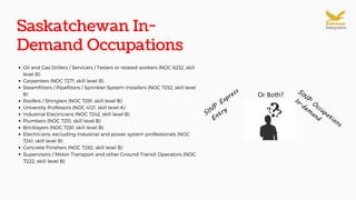 Saskatchewan In-
Demand Occupations
Oil and Gas Drillers / Servicers / Testers or related workers (NOC 8232, skill
level B)
Carpenters (NOC 7271, skill level B)
Steamfitters / Pipefitters / Sprinkler System Installers (NOC 7252, skill level
B)
Roofers / Shinglers (NOC 7291, skill level B)
University Professors (NOC 4121, skill level A)
Industrial Electricians (NOC 7242, skill level B)
Plumbers (NOC 7251, skill level B)
Bricklayers (NOC 7281, skill level B)
Electricians, excluding industrial and power system professionals (NOC
7241, skill level B)
Concrete Finishers (NOC 7282, skill level B)
Supervisors / Motor Transport and other Ground Transit Operators (NOC
7222, skill level B)
 
