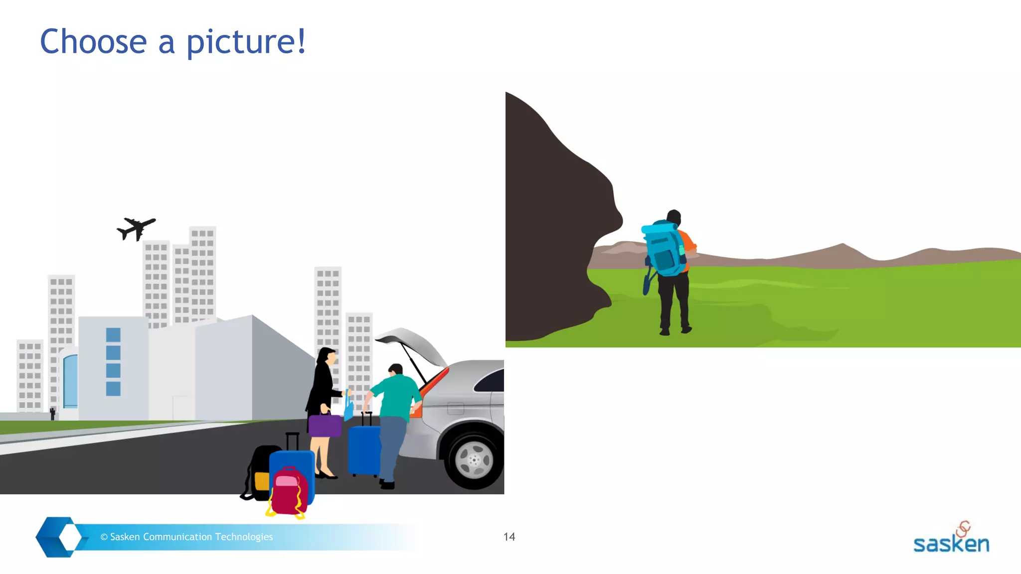 14© Sasken Communication Technologies
Choose a picture!
 