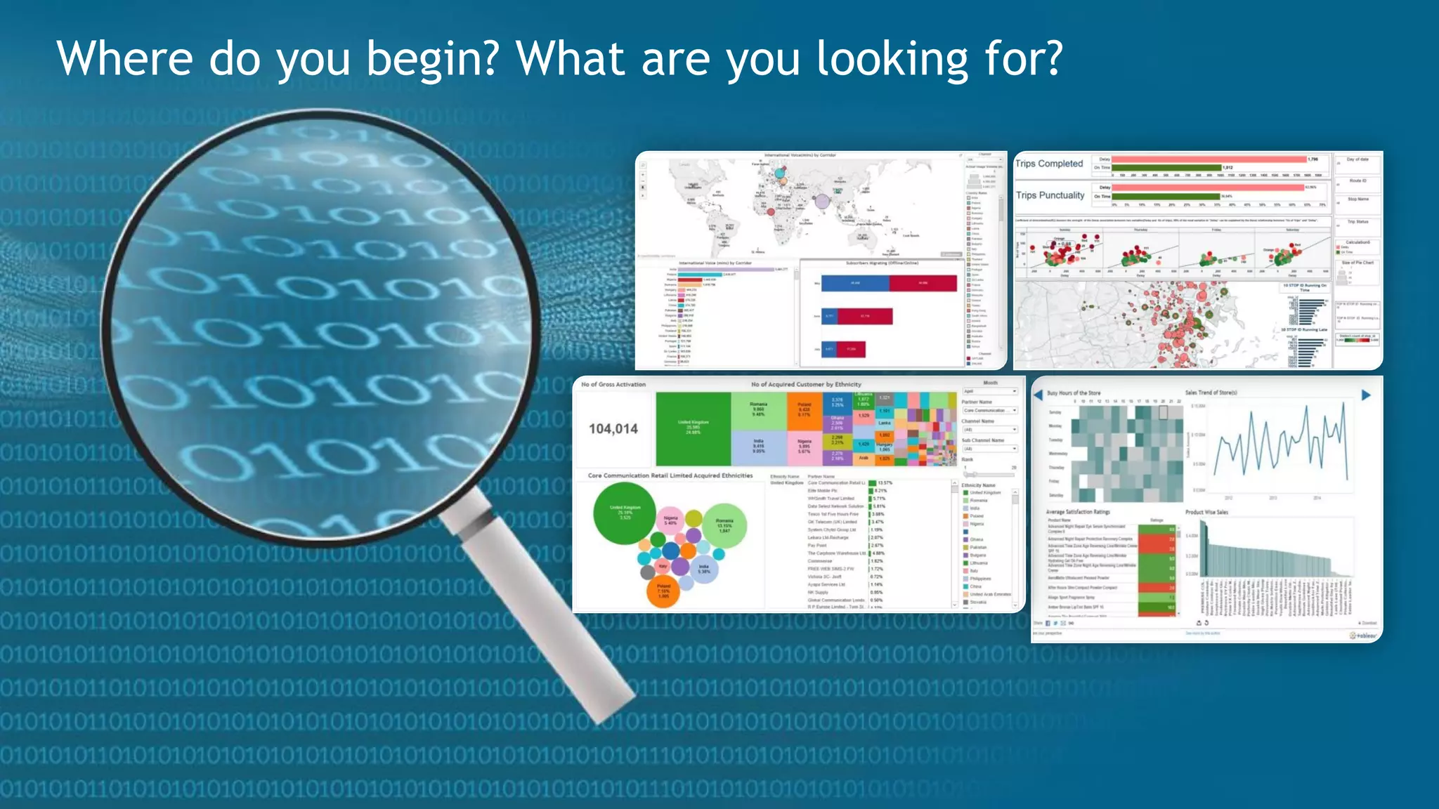 6© Sasken Communication Technologies
Where do you begin? What are you looking for?
 