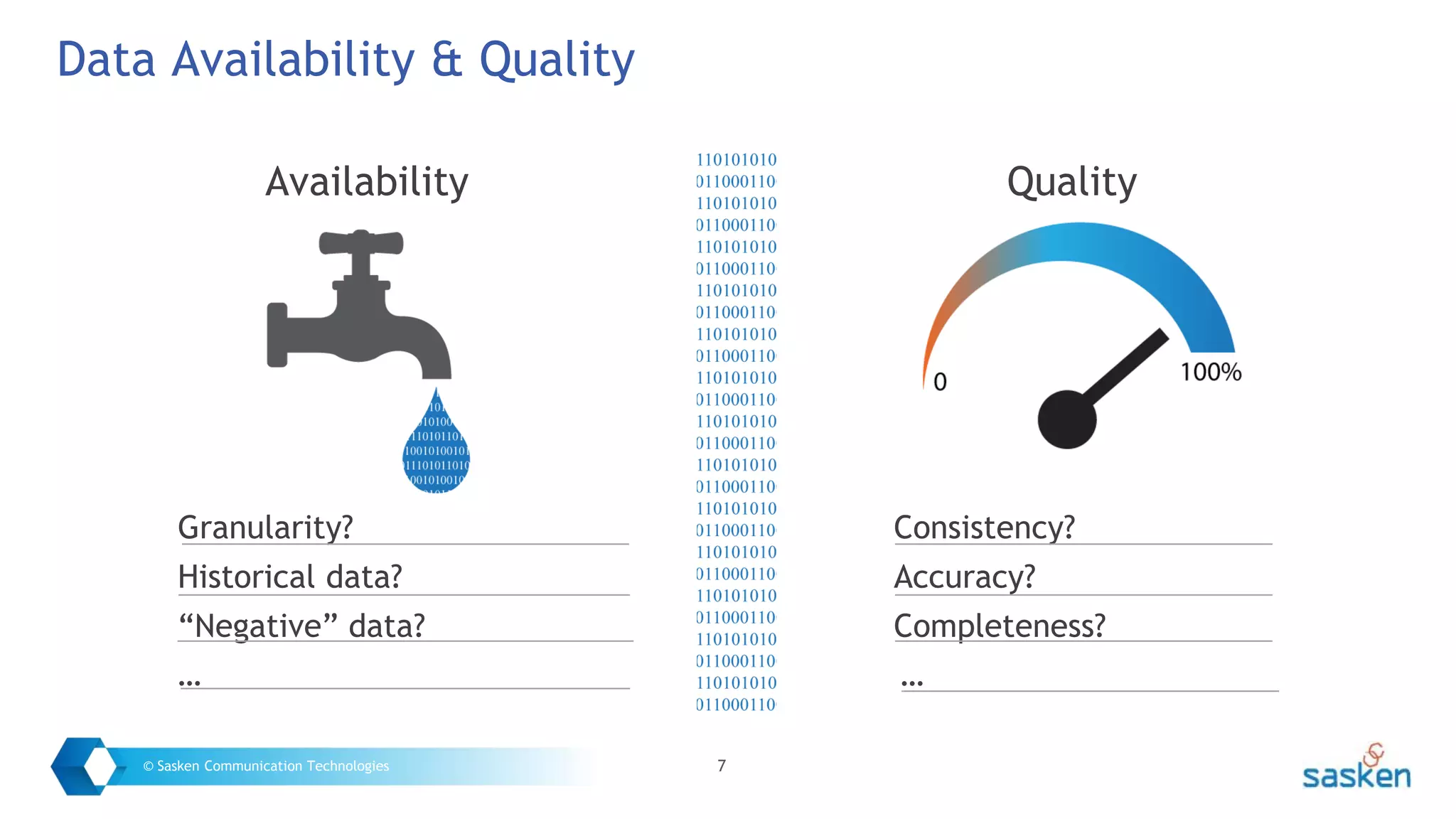 7© Sasken Communication Technologies
Data Availability & Quality
Granularity?
Historical data?
“Negative” data?
…
Consistency?
Accuracy?
Completeness?
…
Availability Quality
 