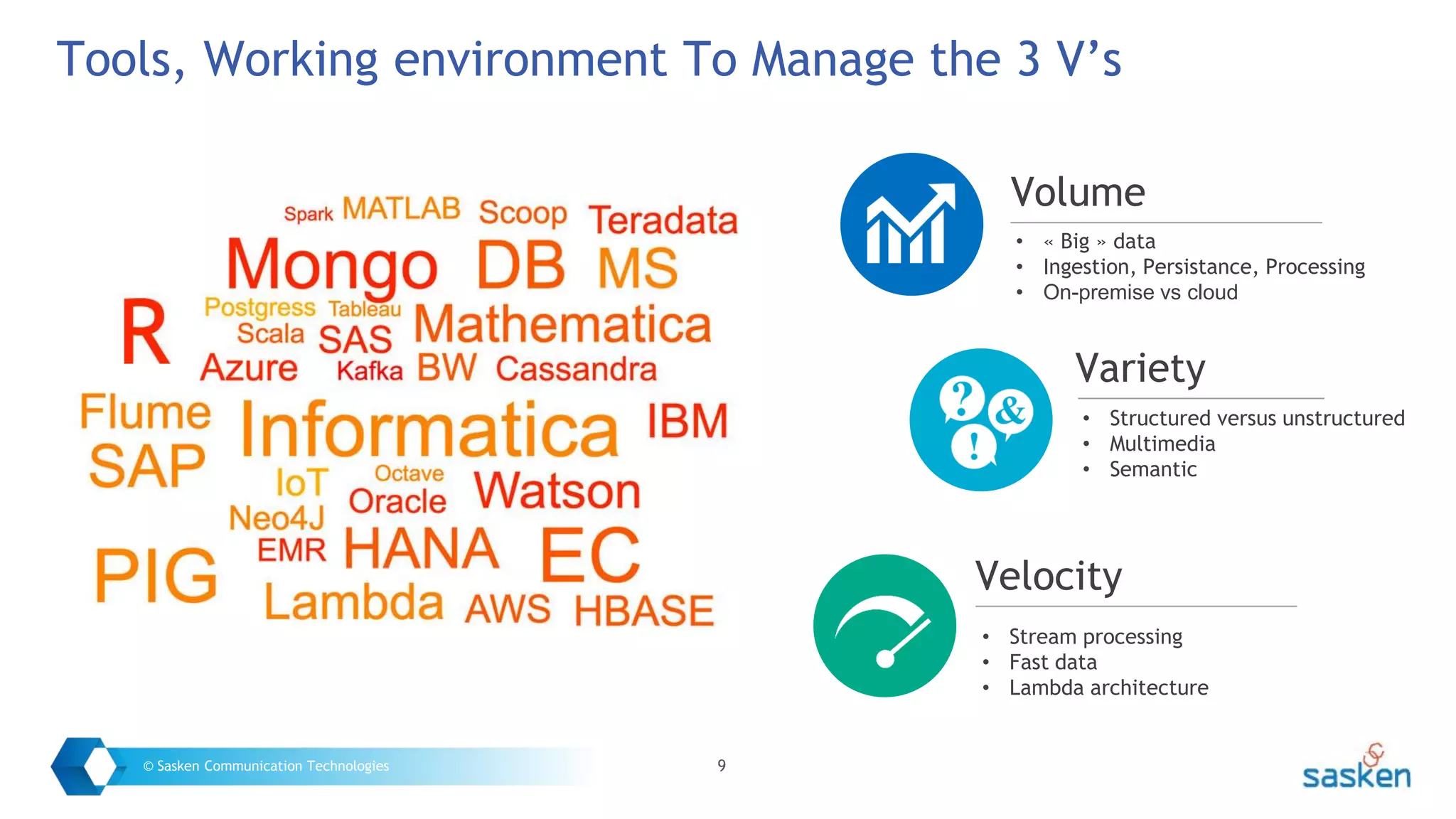 9© Sasken Communication Technologies
Tools, Working environment To Manage the 3 V’s
• « Big » data
• Ingestion, Persistance, Processing
• On-premise vs cloud
• Stream processing
• Fast data
• Lambda architecture
• Structured versus unstructured
• Multimedia
• Semantic
Volume
Variety
Velocity
 