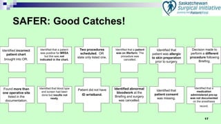17
SAFER: Good Catches!
Decision made to
perform a different
procedure following
Briefing.
Identified that a patient
was on Warfarin. The
procedure was
cancelled.
Identified abnormal
bloodwork at the
Briefing and surgery
was cancelled.
Identified that a
medication
administered pre-op
was not documented
on the anesthesia
record.
Identified incorrect
patient chart
brought into OR.
Found more than
one operative site
listed in the
documentation.
Identified that a patient
was positive for MRSA
but this was not
indicated in the chart.
Identified that
patient consent
was missing.
Identified that blood type
and screen had been
done but results not
ready.
Two procedures
scheduled; OR
slate only listed one.
Patient did not have
ID wristband.
Identified that
patient was allergic
to skin preparation
prior to surgery.
 