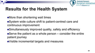 34
Results for the Health System
More than shortening wait times
System wide culture shift to patient-centred care and
continuous improvement
Simultaneously improved quality, safety and efficiency
Serve the patient as a whole person – consider the entire
patient journey
Visible incremental targets and measures
 