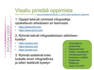 Visailu piristää oppimista
Minttu Merivirran artikkeli: issuu.com/lapinamk/docs/c_2_2018_arkko-saukkonen_saloniemi
1. Oppijat tekevät ryhmissä infograafeja
opiskeltavan aihealueen eri teemoista.
• https://piktochart.com
• https://www.canva.com
2. Ryhmät tekivät infograafeistaan sähköisen
kyselyn
• https://quizizz.com
• https://kahoot.com
• https://quizlet.com
3. Ryhmät esittelivät koko
luokalle ensin infograafinsa
ja sitten teettävät kyselyn
• Yhteisöllinen
työskentely
• Digiosaaminen
• Tiedon visualisointi
• Vertaisoppiminen
• Keskeisen sisällön
löytäminen
• Pelillisyys
• Opitun arviointi
 