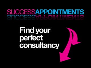 Find your
perfect
consultancy
 