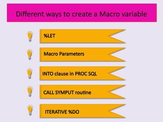 Different ways to create a Macro variable
%LET
INTO clause in PROC SQL
Macro Parameters
CALL SYMPUT routine
ITERATIVE %DO
 