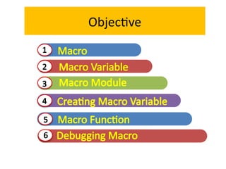 SAS Macros for beginners with basics . | PPTX