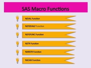 SAS Macro Functions
%EVAL Function
%SYSEVALF Function
%SYSFUNC Function
%STR Function
%NRSTR Function
%SCAN Function
 