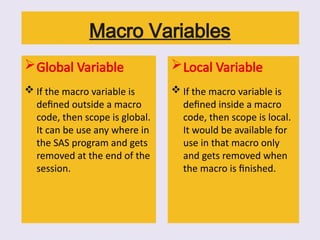 SAS Macros for beginners with basics . | PPTX