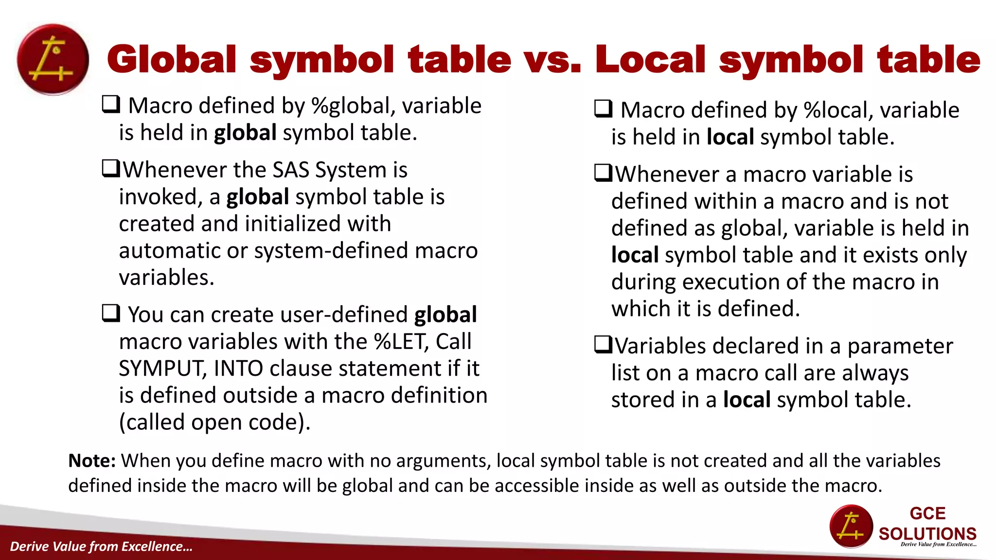 Derive Value from Excellence…
Global symbol table vs. Local symbol table
 Macro defined by %global, variable
is held in global symbol table.
Whenever the SAS System is
invoked, a global symbol table is
created and initialized with
automatic or system-defined macro
variables.
 You can create user-defined global
macro variables with the %LET, Call
SYMPUT, INTO clause statement if it
is defined outside a macro definition
(called open code).
 Macro defined by %local, variable
is held in local symbol table.
Whenever a macro variable is
defined within a macro and is not
defined as global, variable is held in
local symbol table and it exists only
during execution of the macro in
which it is defined.
Variables declared in a parameter
list on a macro call are always
stored in a local symbol table.
Note: When you define macro with no arguments, local symbol table is not created and all the variables
defined inside the macro will be global and can be accessible inside as well as outside the macro.
 