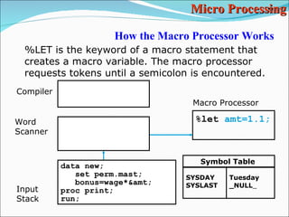 SAS Macros part 1 | PPT